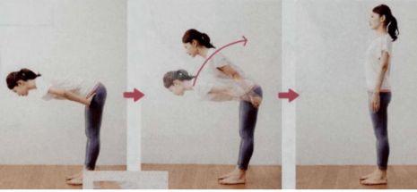 鑽掗噹鍋ュ悍缁冧範,娴嬭瘯鑷繁鏄惁鏈夌綏鍦堣吙