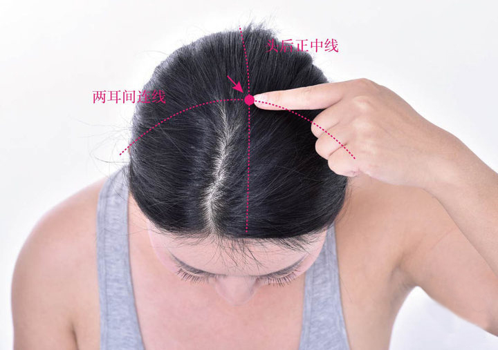 外感内热按什么穴位,什么穴可以治疗外感发热