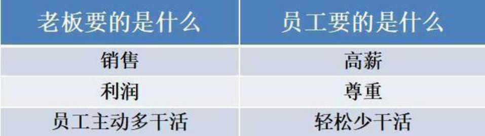 财聚人散牛根生,牛根生如何做到财散人聚