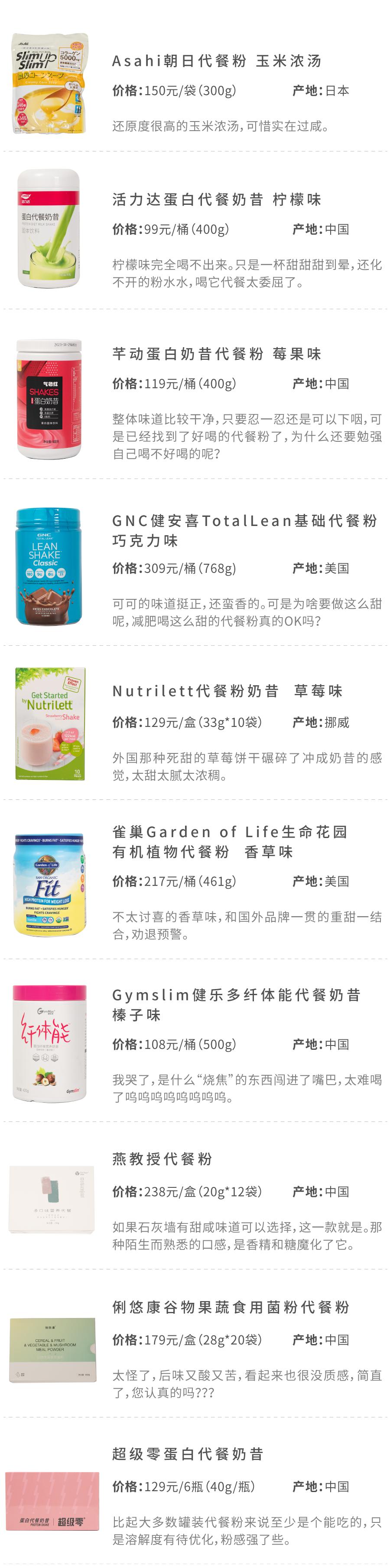 花5000块买美度值得吗,有什么好看的代餐粉