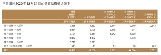 瑞安罗康瑞谈房地产市场,瑞安房地产董事长罗康瑞访谈