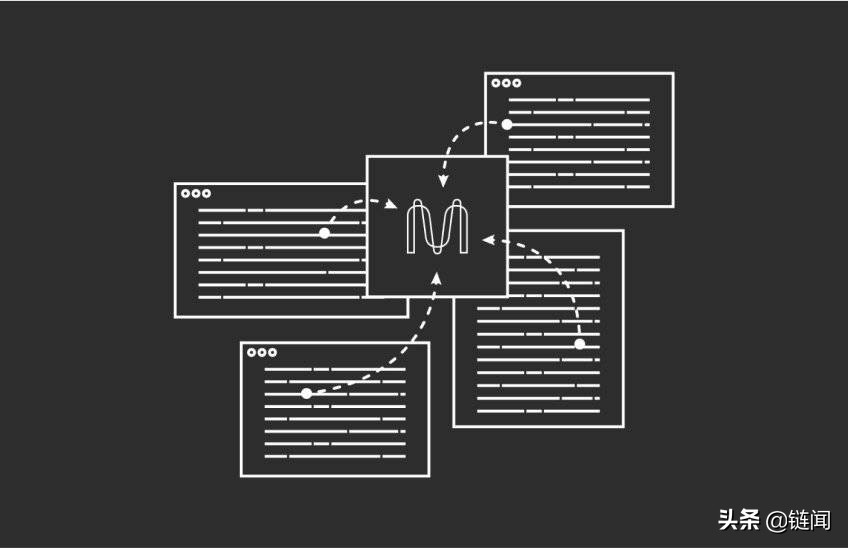 轻量级优势之外，Mina更是一套基于零知识证明的生态系统