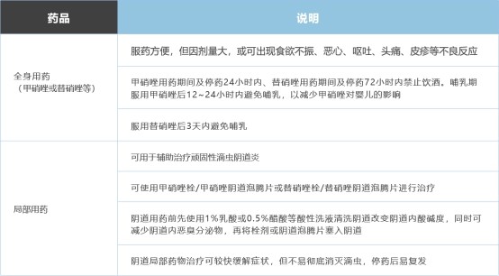 十几岁得妇科病怎么办,十几岁怎么会得妇科病