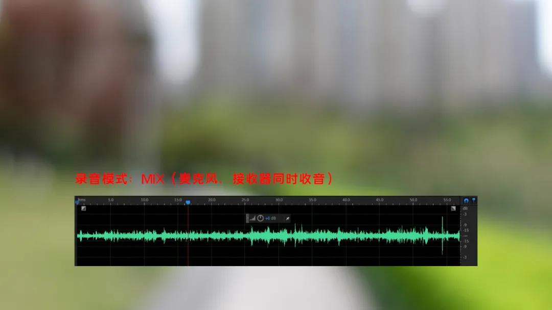 索尼手机专用无线领夹麦克风,索尼麦克风领夹麦