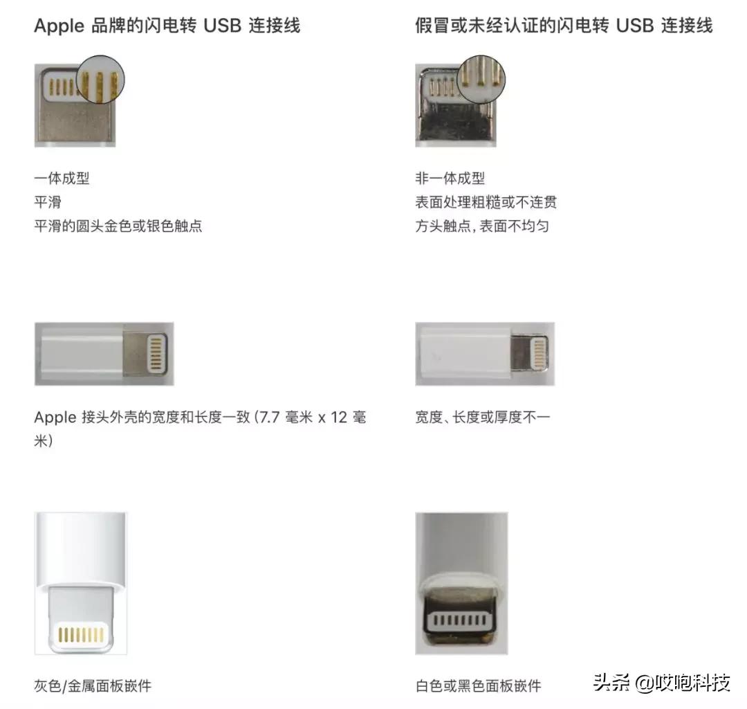 想知道你的iphone是否原装正品,在官方买的iphone有必要查真假吗