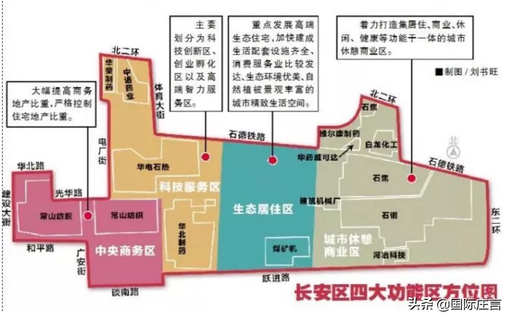 石家庄人一段不可磨灭的记忆-棉纺厂（棉一、二、三、四、五篇）