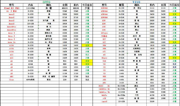 今日股价为什么这么强势,今日股价上涨标准