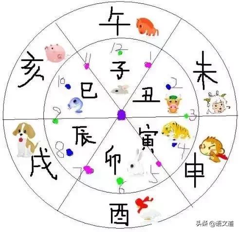 揭秘古代时辰一盏茶一炷香是多久,古代的一盏茶一炷香时间是多久