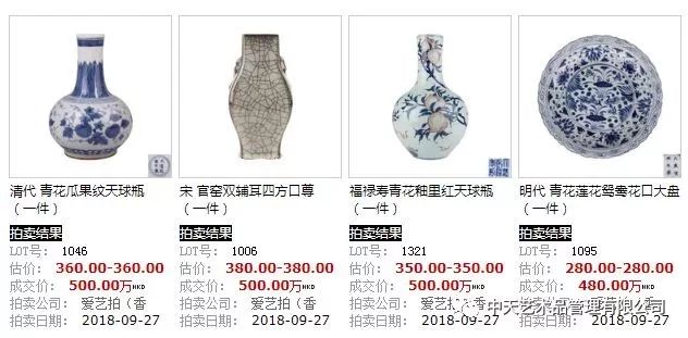 中天拍卖会,2018中天艺术拍卖会