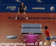 平高球压底线的技巧,放高球是摩擦还是撞击