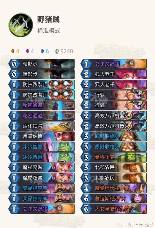 版本第一娱乐卡实至名归，“7龙猪合体”直接获胜