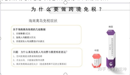 为什么要做跨境电商物流,为什么要做跨境电商平台销售