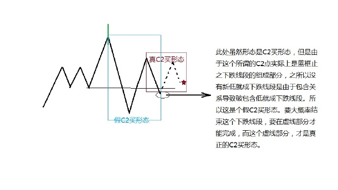 简洁看盘界面设置,便携式看盘工具
