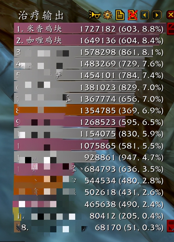 魔兽怀旧服奶骑刚满级穿什么装备,魔兽怀旧服奶骑驱散