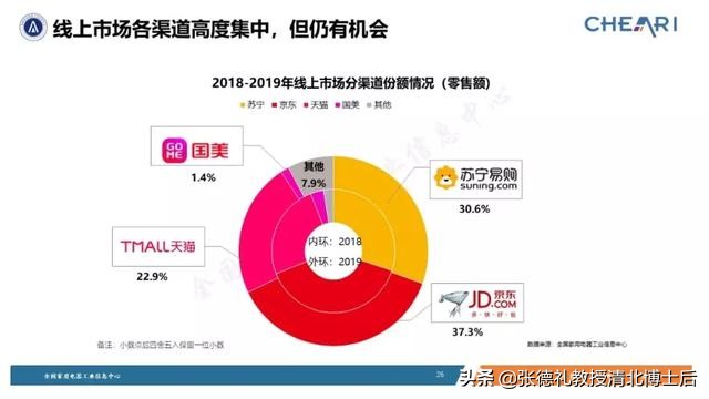 刚刚出狱的黄光裕，又摊上事了?国美在线空气净化器千万别买转载