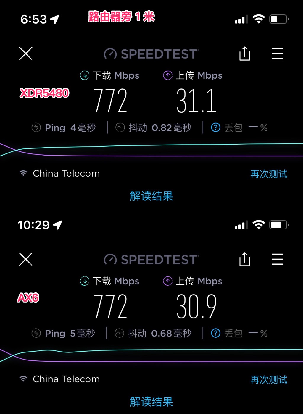 家用600兆tp-link路由器推荐,tp-link家用500兆带宽路由器推荐