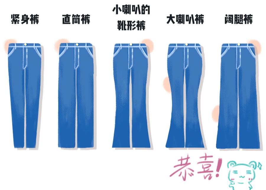 超详细的牛仔裤选款攻略,牛仔裤超好看修身