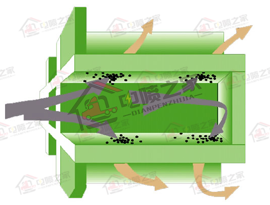 国六重卡怎么操作,柴油车国六标准实施时间