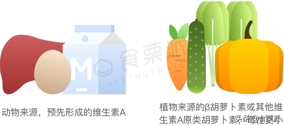 孕期维生素好物推荐,孕期维生素和钙二合一推荐