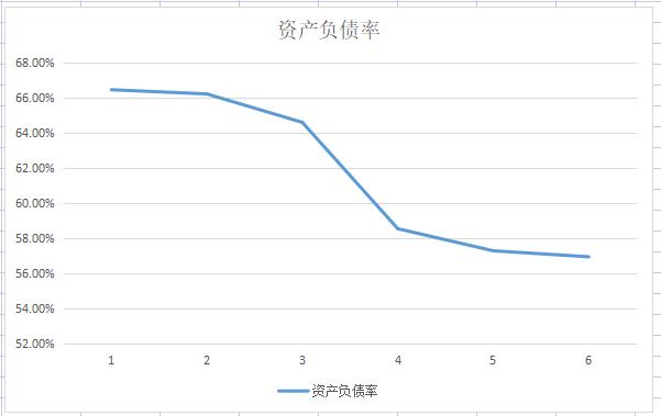 a股绝对低估值的股票,a股唯一稀缺的中药股