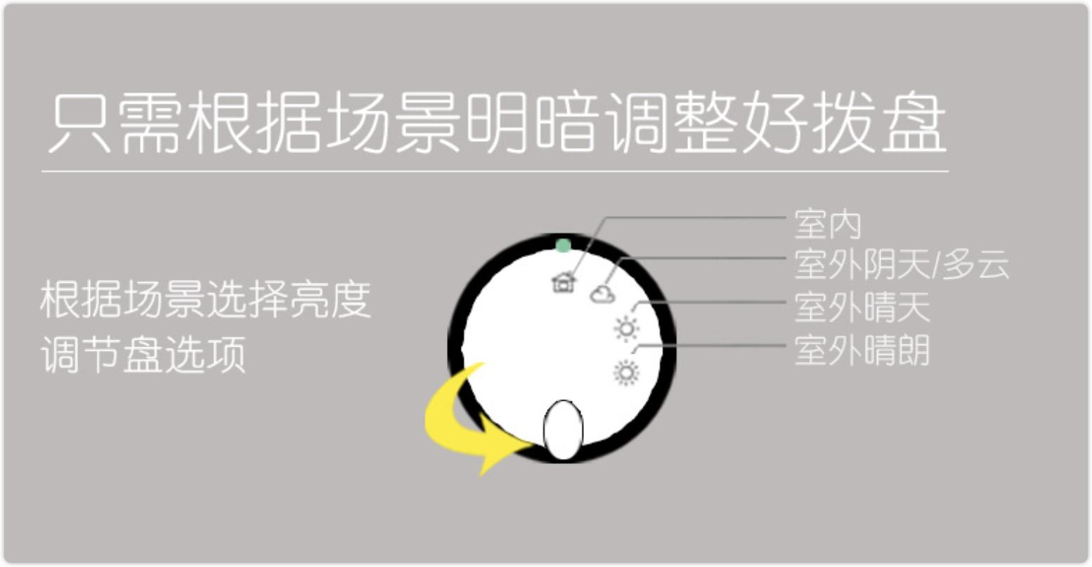 拍立得怎么拍才不会黑,新手应该怎么挑拍立得