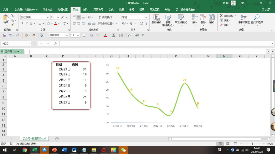仿网易数读图表——双层气泡图，你中意的口味是哪种？
