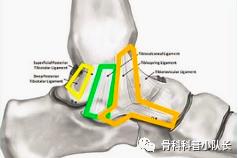 刚崴脚是要冷敷还是热敷,崴脚后24小时内是热敷还是冷敷