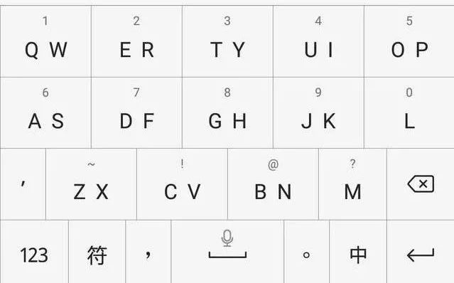 手机输入法九键好用还是键盘好用,全键盘与九宫格之争