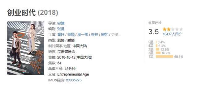 创业时代杨颖什么发型,创业时代杨颖走路姿势