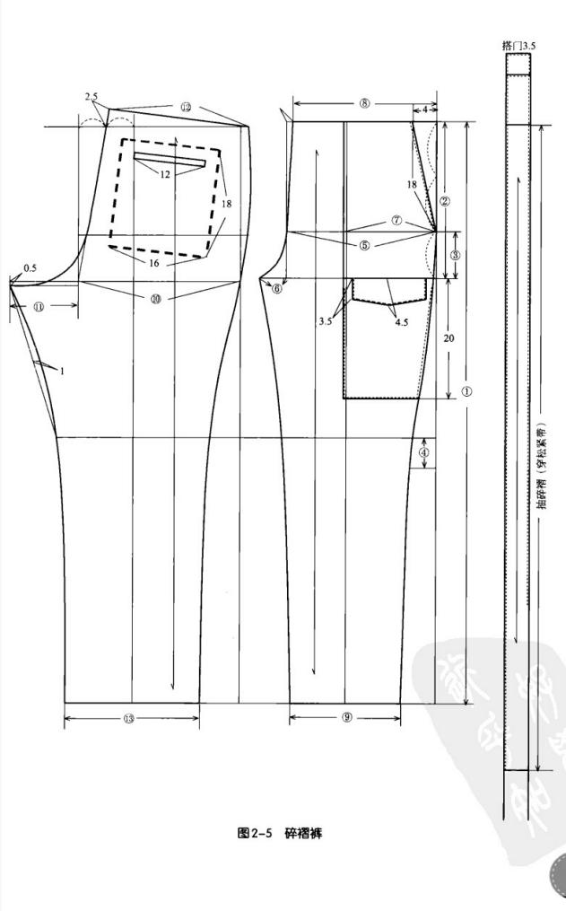 裁剪裤子的直裆和横裆的教程视频,标准的直筒裤裁剪法