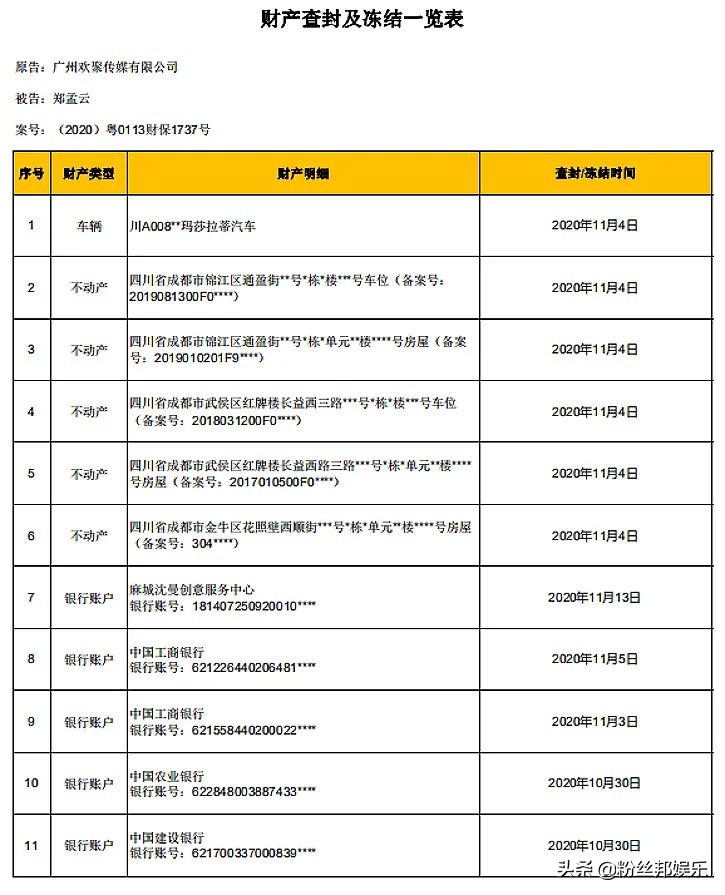 沈曼与yy打官司,沈曼最终赔了yy多少违约金