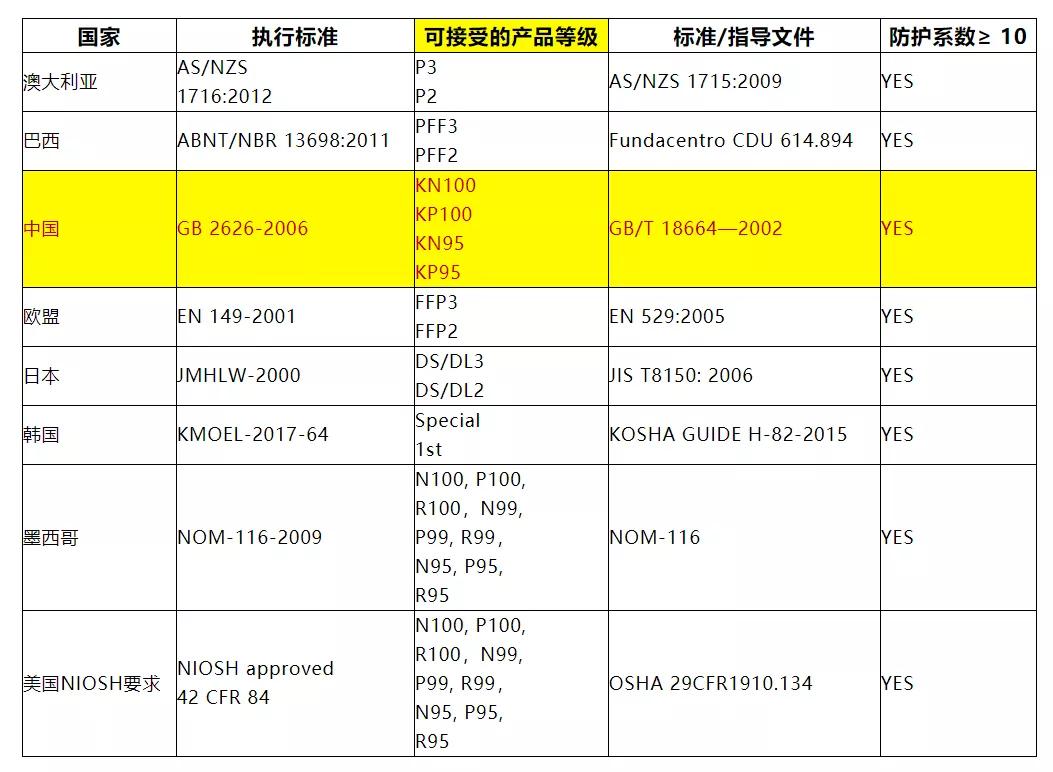 致敬逆行卖家：2020年，难！才好玩！