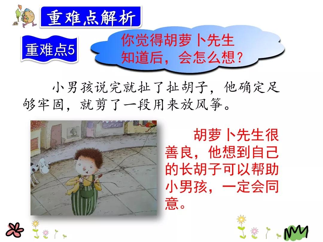 三年级胡萝卜先生的长胡子讲解,三年级语文胡萝卜的长胡子续写