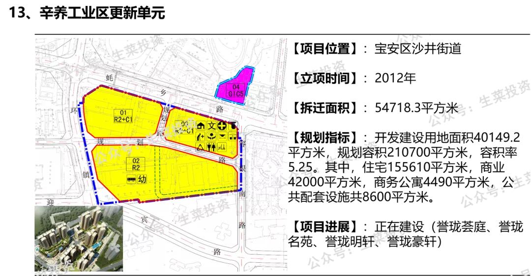 卓越在深圳哪些楼盘是旧改,深圳写字楼一哥