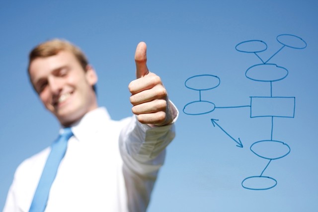 规划未来走好当下,走好当下未来可期