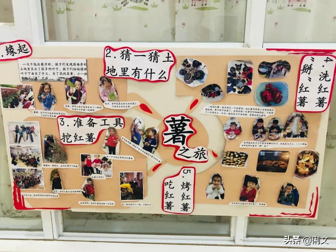 俐文幼儿教育幼儿园,俐文教育优质课程小班