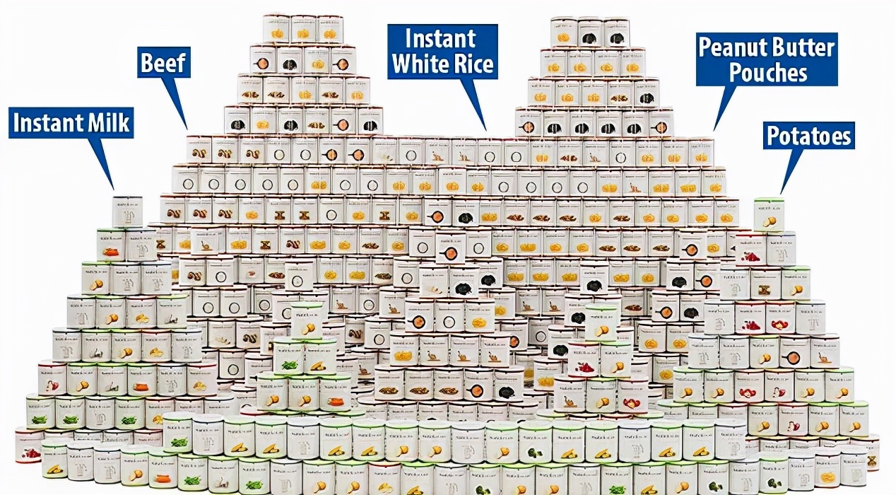 被外国人疯抢的中国零食,被外国人疯抢的五大国货