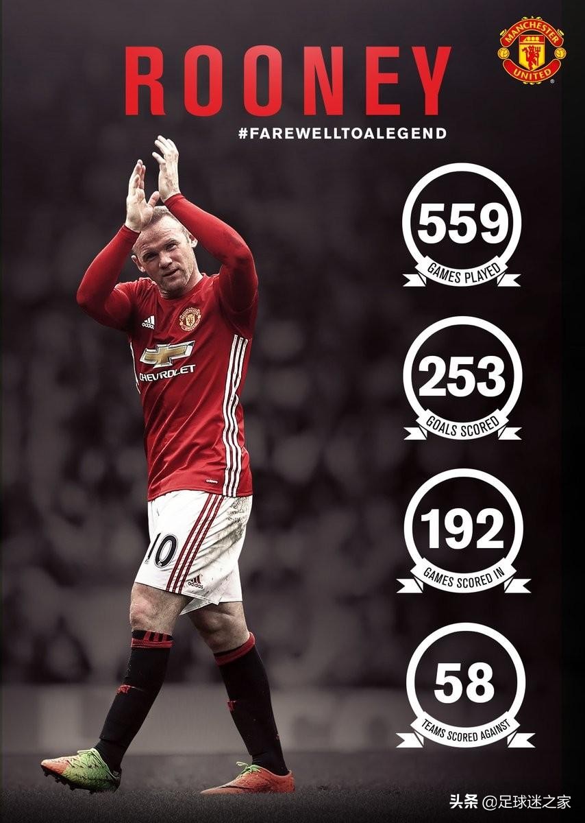 感谢英格兰足球，又一位无荣誉的伟大射手落幕，小胖鲁尼挂鞋