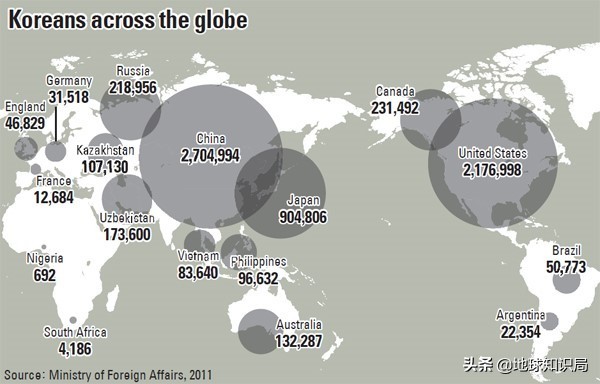 韩国人如何发展,韩国人怎么发展起来的