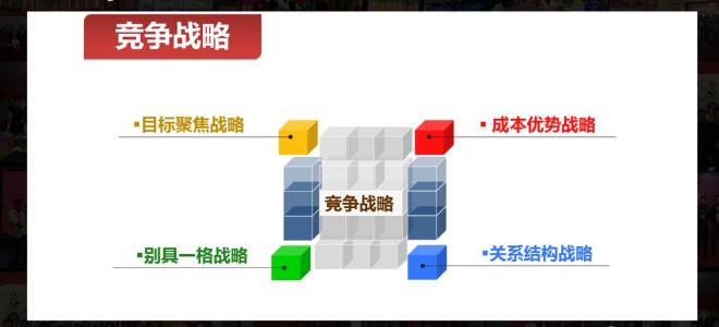 连锁经营最后的下场,连锁经营成功和失败的案例