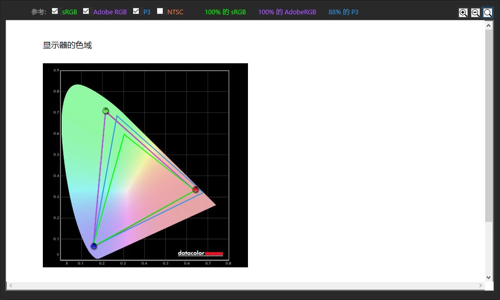 淇′话鎵嬫満妗岄潰,娓告垙妗岄潰鎺ㄨ崘濂界墿