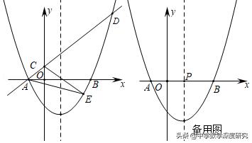 胡不归模型典型中考试题,中考压轴题之胡不归