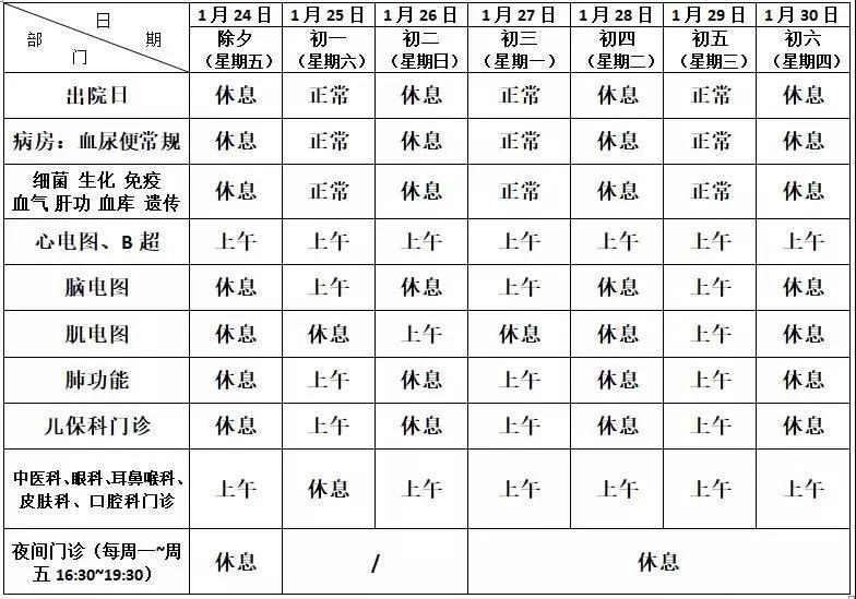 大连各大医院春节时间,大连中医医院出诊时间