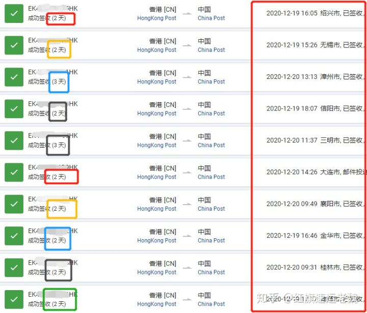 香港e特快的优缺点,香港邮政e特快价格
