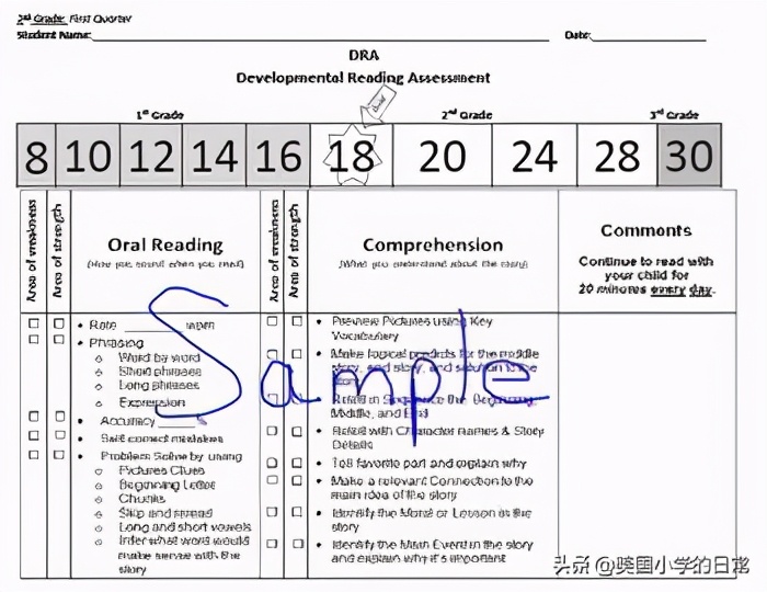 儿童阅读分级读物,大量给孩子阅读分级读物
