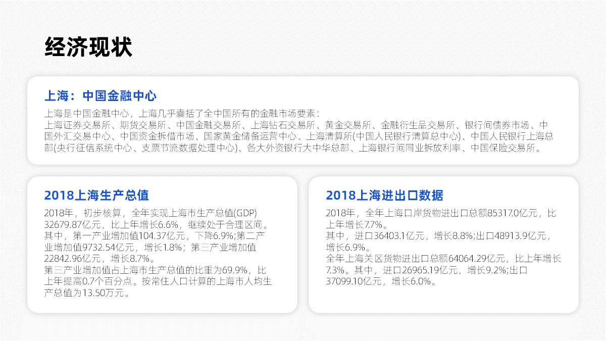 ppt中内容有十多个要怎么排版,ppt目录文字过多怎么排版