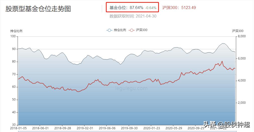 券商板块什么时候开始爆发,券商股为什么那么厉害