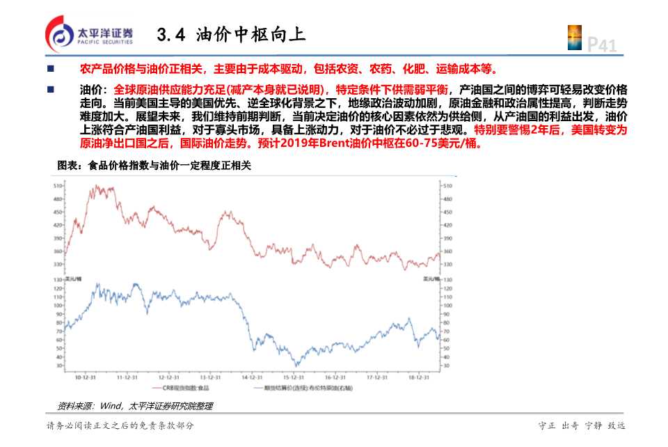 化工行业投资逻辑,2024年农药化工行业现状和前景