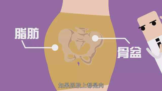 民间“屁股大好生娃”有科学依据吗？究竟什么样的女性利于生孩子