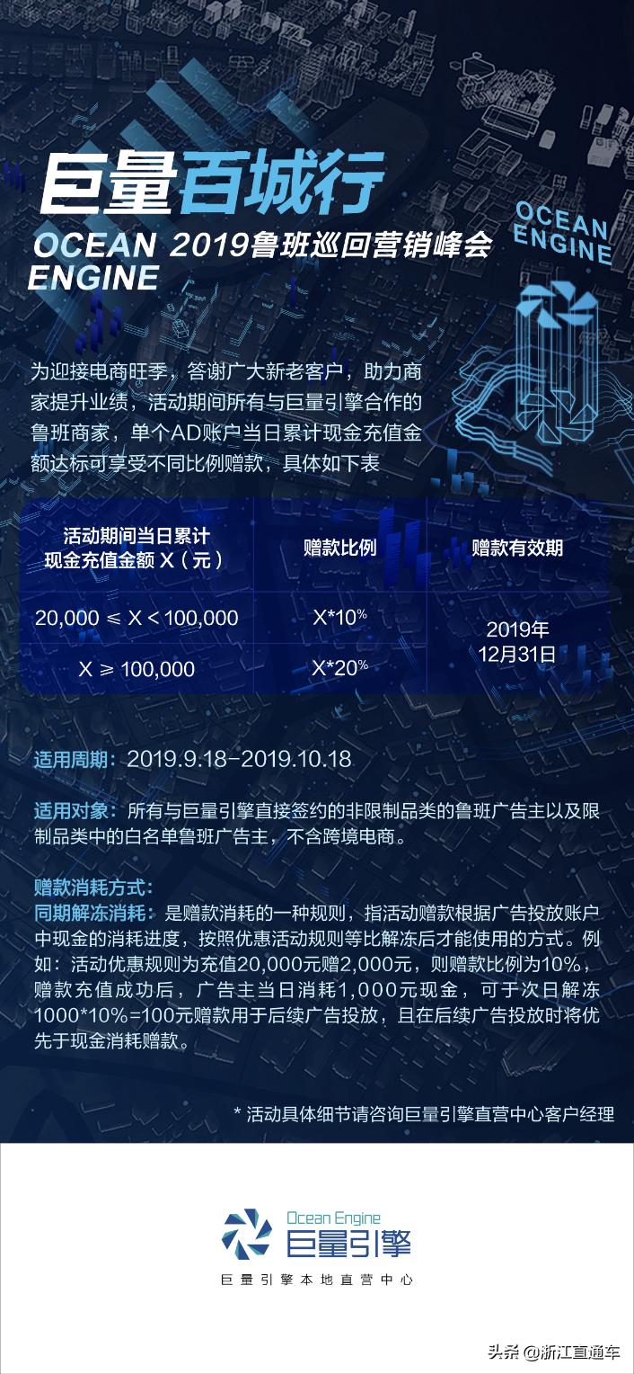 「巨量百城行—杭州站」鲁班电商解锁短视频营销新趋势